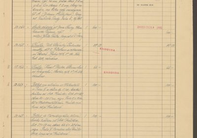 Inventární kniha H 50001-52985