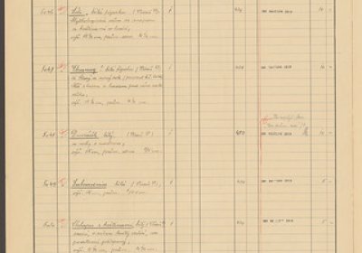 Inventární kniha H 5001-7995